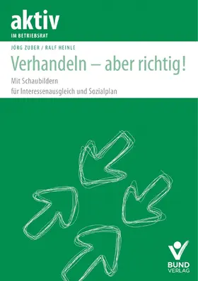 Verhandeln - aber richtig!