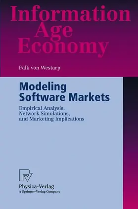 Modeling Software Markets
