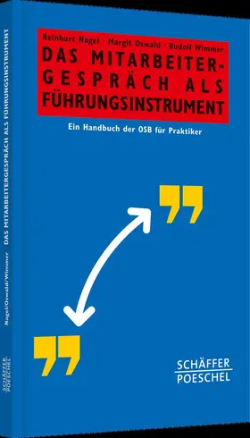 Das Mitarbeitergespräch als Führungsinstrument