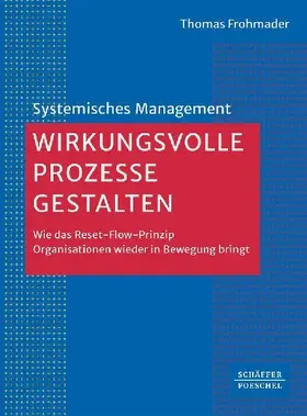 Wirkungsvolle Prozesse gestalten