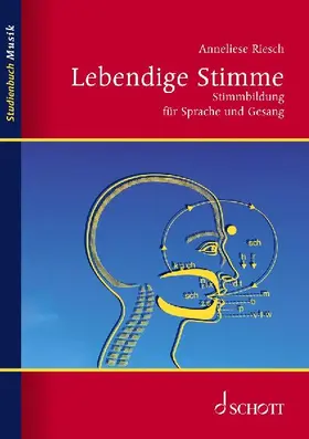 Lebendige Stimme