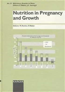Nutrition in Pregnancy and Growth