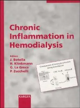 Chronic Inflammation in Hemodialysis