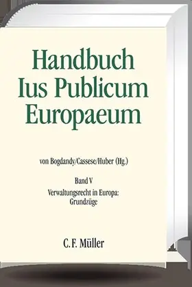 Ius Publicum Europaeum