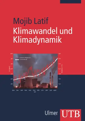 Klimawandel und Klimadynamik