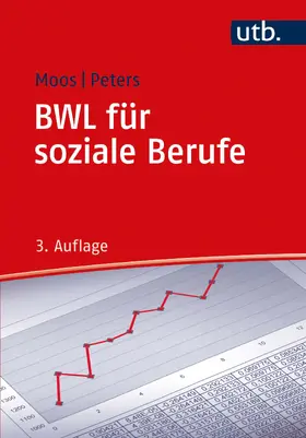 BWL für soziale Berufe