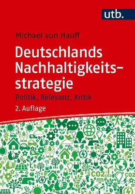 Deutschlands Nachhaltigkeitsstrategie