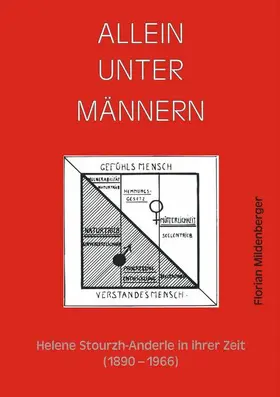 Allein unter Männern