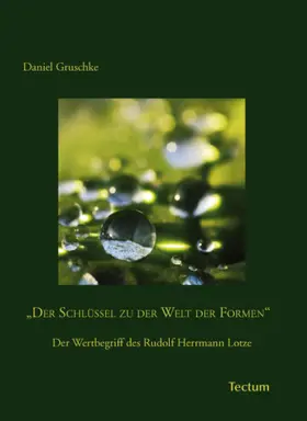 Der Schlüssel zu der Welt der Formen