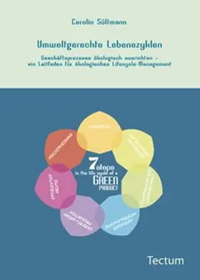 Umweltgerechte Lebenszyklen