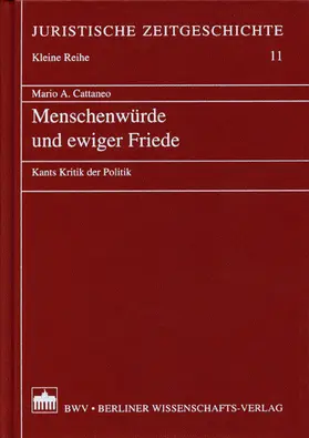 Menschenwürde und ewiger Friede