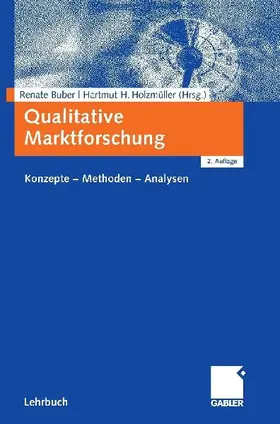 Qualitative Marktforschung