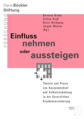 Einfluss nehmen oder aussteigen