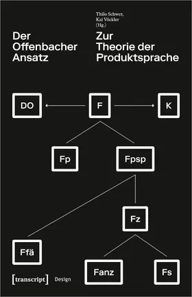 Der Offenbacher Ansatz