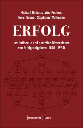 Erfolg