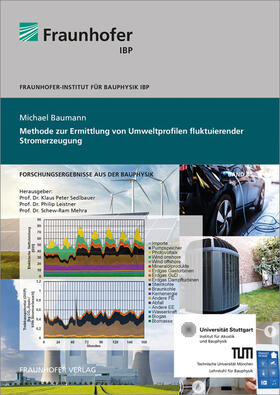 Methode zur Ermittlung von Umweltprofilen fluktuierender Stromerzeugung.