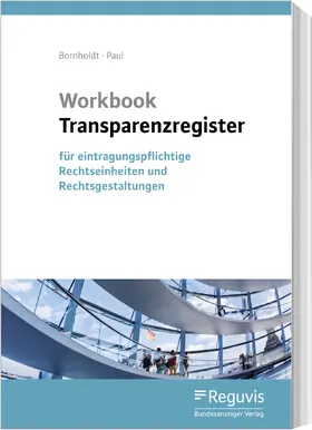 Die Bewertung von Gewerberaummieten