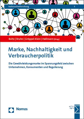 Marke, Nachhaltigkeit und Verbraucherpolitik