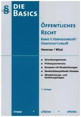 Basic Öffentliches Recht 