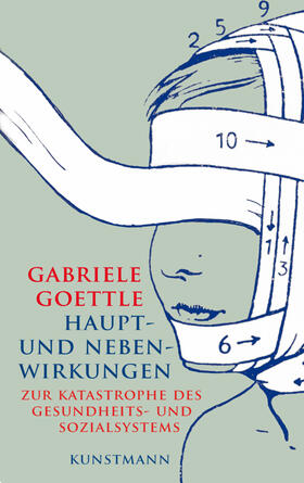 Haupt- und Nebenwirkungen
