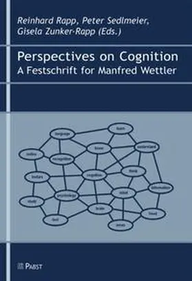 Perspectives on Cognition