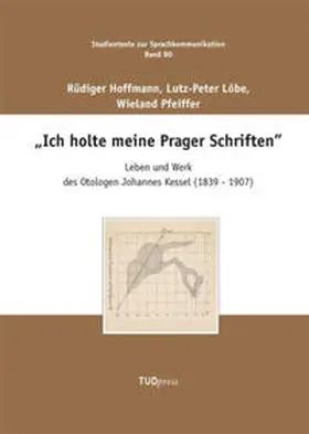 "Ich holte meine Prager Schriften"