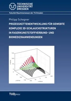 Prozesskettenentwicklung für gewebte komplexe 3D-Schlauchstrukturen in Faserkunststoffverbund- und Biomedizinanwendungen
