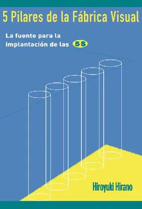 5 Pilares de La F Brica Visual