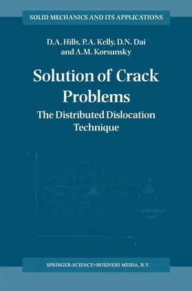 Solution of Crack Problems