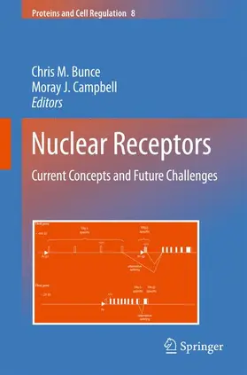 Nuclear Receptors