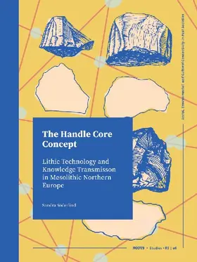 The Handle Core Concept