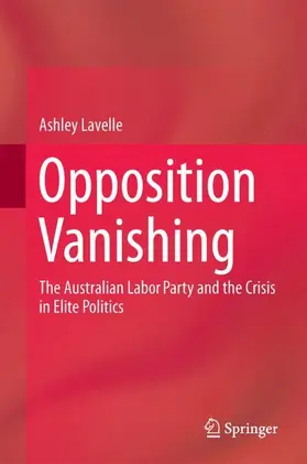 Opposition Vanishing