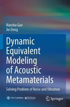Dynamic Equivalent Modeling of Acoustic Metamaterials