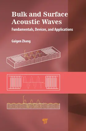 Bulk and Surface Acoustic Waves