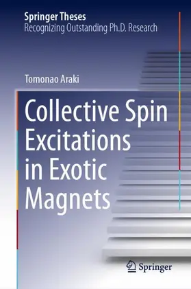Collective Spin Excitations in Exotic Magnets