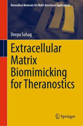 Extracellular Matrix Biomimicking for Theranostics