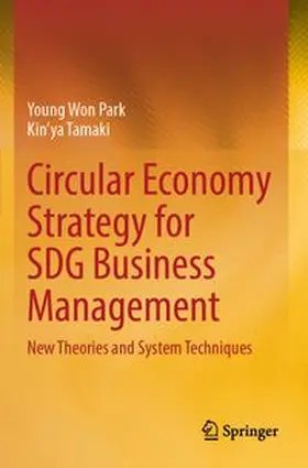 Circular Economy Strategy for SDG Business Management