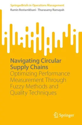 Navigating Circular Supply Chains