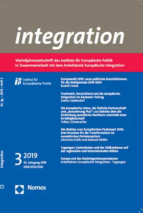 integration