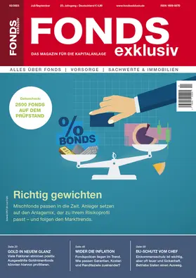 Fonds exklusiv