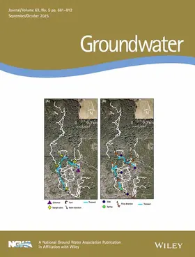 Groundwater