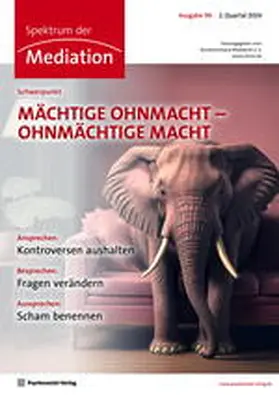 Spektrum der Mediation