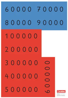 Super M - Mathematik für alle - Zu allen Ausgaben - 4. Schuljahr