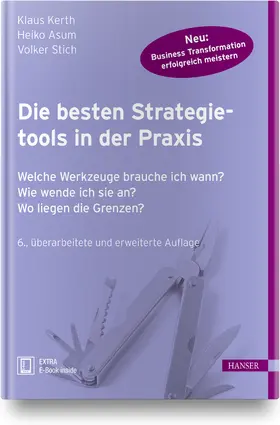 Die besten Strategietools in der Praxis
