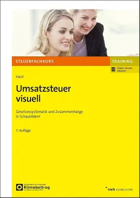 Umsatzsteuer visuell