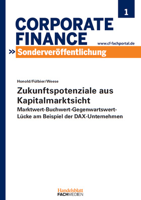 Zukunftspotenziale aus Kapitalmarktsicht