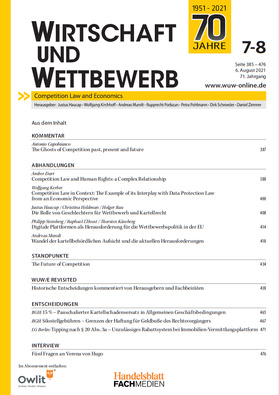 WuW – WIRTSCHAFT und WETTBEWERB Jubiläumsausgabe (Zeitschrift)